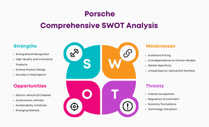 Analyzing The Challenges Faced By BMW, Porsche, And Similar Brands In China Analyzing The Challenges Faced By BMW, Porsche, And Similar Brands In China