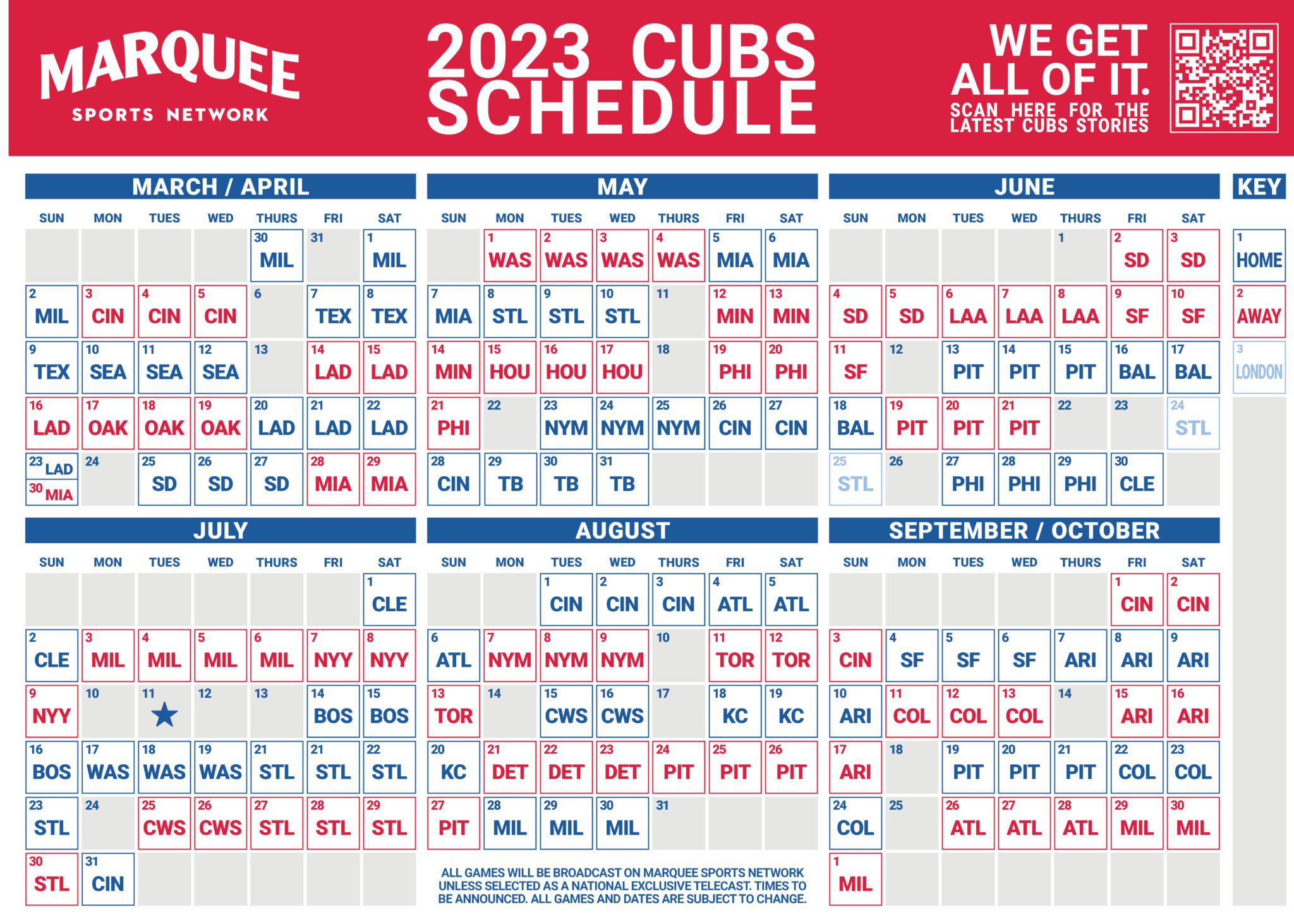 Analyzing The Cubs' Performance: Game 25 (2025) Analyzing The Cubs' Performance: Game 25 (2025)