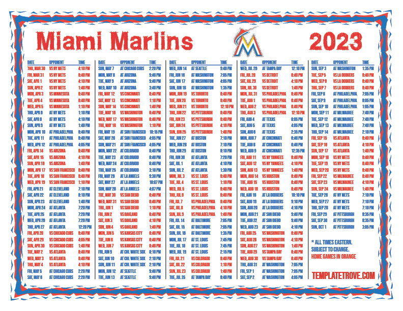 Analyzing The Miami Marlins' 2025 Opening Day Roster Competition Analyzing The Miami Marlins' 2025 Opening Day Roster Competition