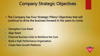 Analyzing The Potential Of A Canadian Tire-Hudson's Bay Partnership Analyzing The Potential Of A Canadian Tire-Hudson's Bay Partnership