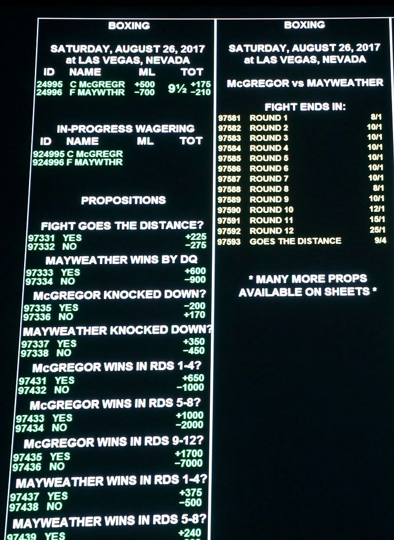 Analyzing UFC 315 Betting Odds With MMAmania.com Analyzing UFC 315 Betting Odds With MMAmania.com