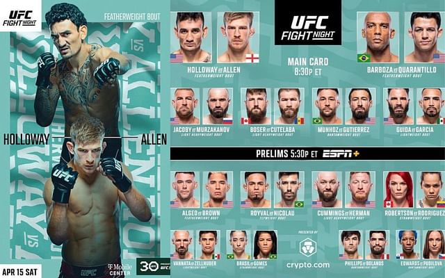 Analyzing UFC Kansas City Main Card Odds: Predictions And Key Factors Analyzing UFC Kansas City Main Card Odds: Predictions And Key Factors