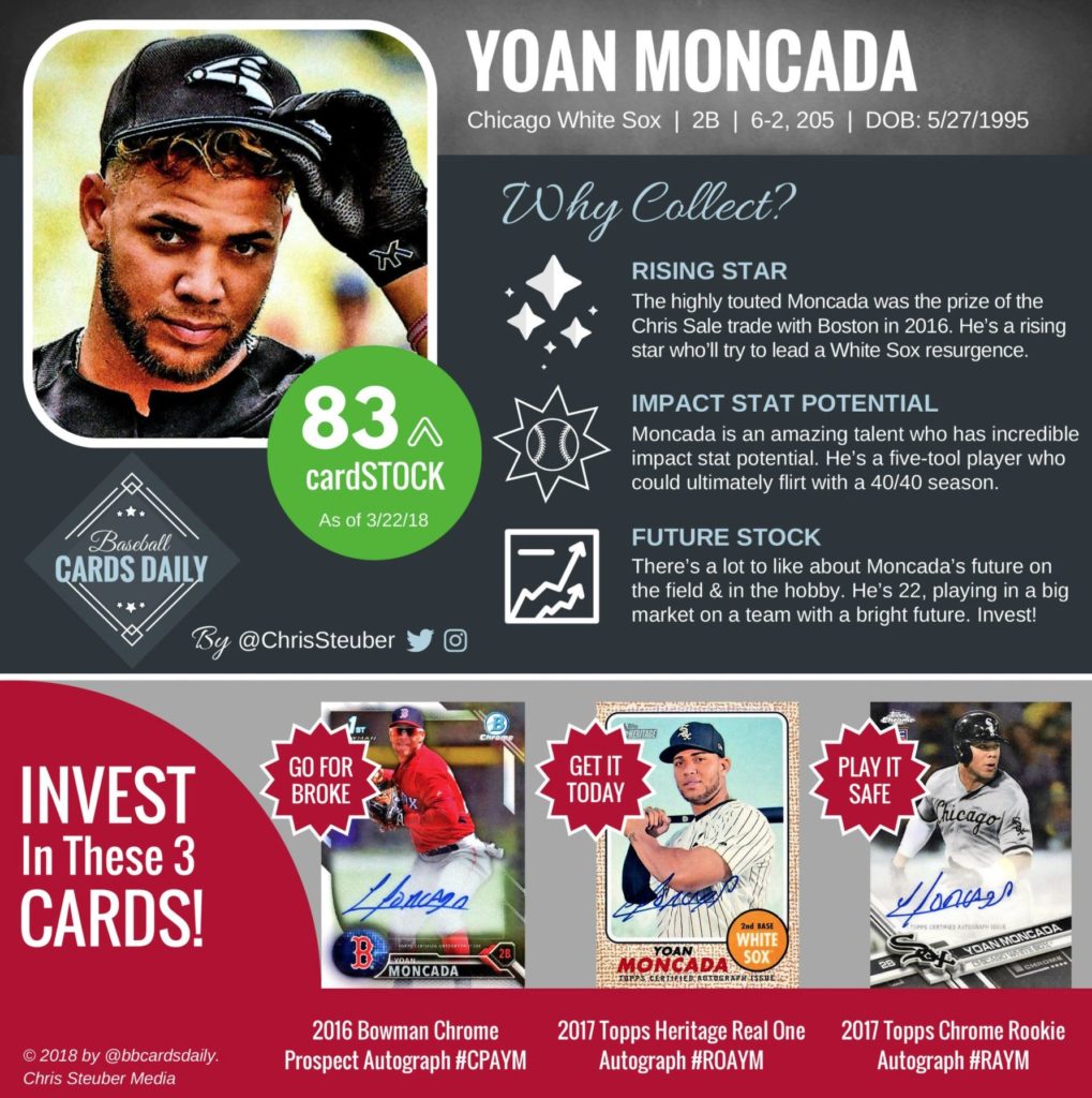 Angels Defeat White Sox 1-0: Moncada And Soriano Shine Angels Defeat White Sox 1-0: Moncada And Soriano Shine