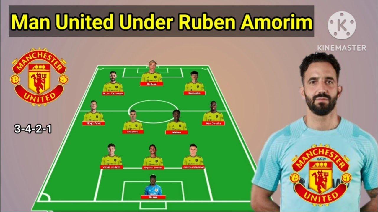 Another United Attacker Set For The Exit: Amorim's Squad Shake-up Another United Attacker Set For The Exit: Amorim's Squad Shake-up