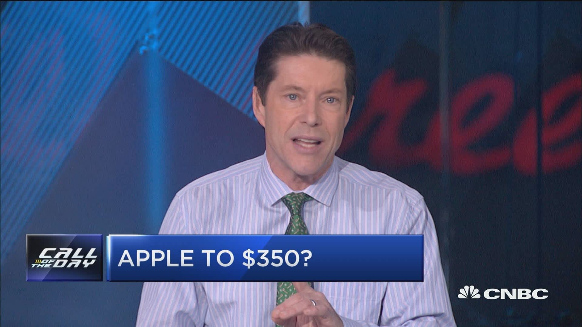 Apple Stock: Long-Term Bullish Despite Price Cut? Wedbush's Take Apple Stock: Long-Term Bullish Despite Price Cut? Wedbush's Take