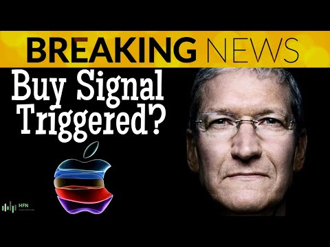 Apple Stock Prediction: $254? Is Apple A Buy Near $200? Apple Stock Prediction: $254? Is Apple A Buy Near $200?