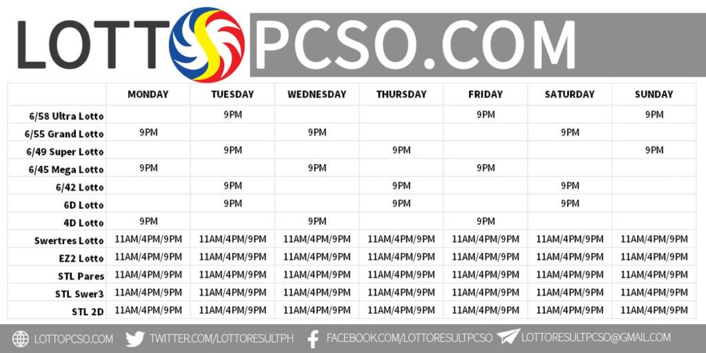 April 16, 2025 Daily Lotto Winning Numbers April 16, 2025 Daily Lotto Winning Numbers