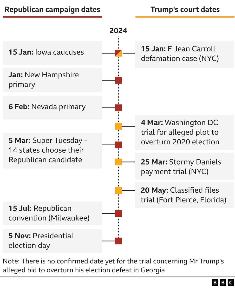 April 23, 2025: Key Developments In The Trump Presidency April 23, 2025: Key Developments In The Trump Presidency