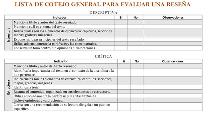 Aragón: 58 Centros Escolares Con Listas De Espera - Soluciones Y Consejos Aragón: 58 Centros Escolares Con Listas De Espera - Soluciones Y Consejos