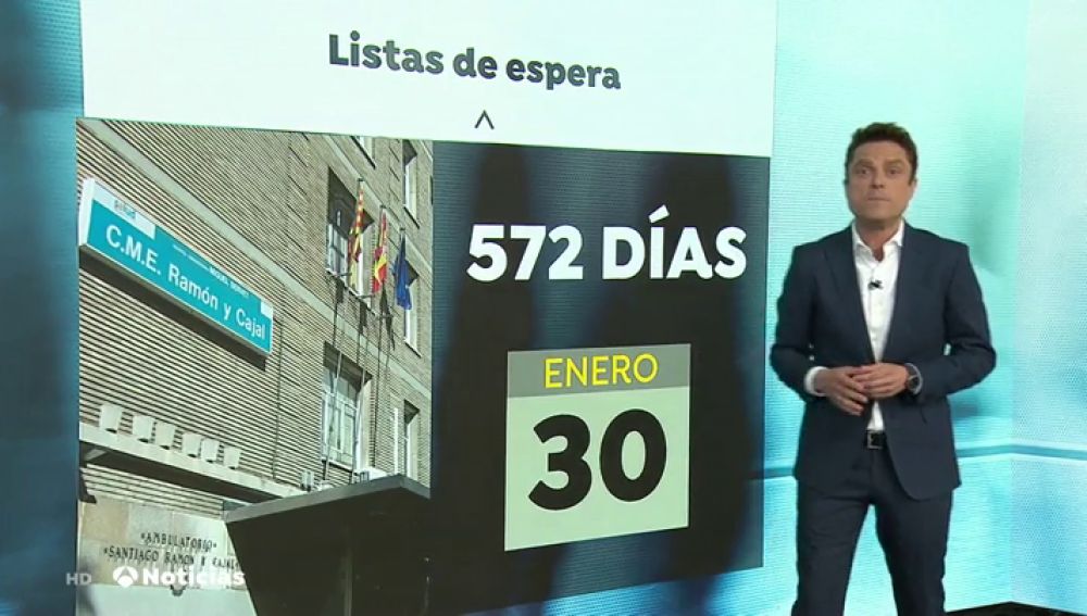Aragón: 58 Colegios Con Listas De Espera - ¿Qué Futuro Para Los Alumnos? Aragón: 58 Colegios Con Listas De Espera - ¿Qué Futuro Para Los Alumnos?