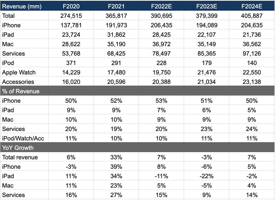 Are High Stock Valuations Justified? BofA Weighs In Are High Stock Valuations Justified? BofA Weighs In