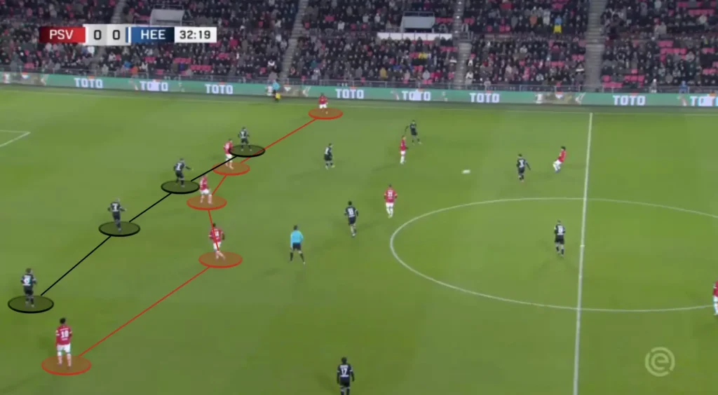 Arsenal's Last Five Games Against PSV Eindhoven: A Detailed Analysis Arsenal's Last Five Games Against PSV Eindhoven: A Detailed Analysis