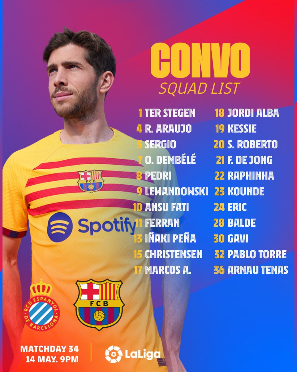 AS Monaco :  Groupe Convoqué Pour Le Derby Contre Nice