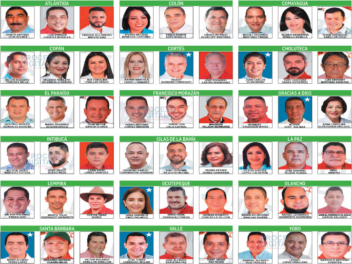 Aspirantes A Diputados Del Movimiento Nueva Corriente: Conociendo A Los Candidatos Aspirantes A Diputados Del Movimiento Nueva Corriente: Conociendo A Los Candidatos