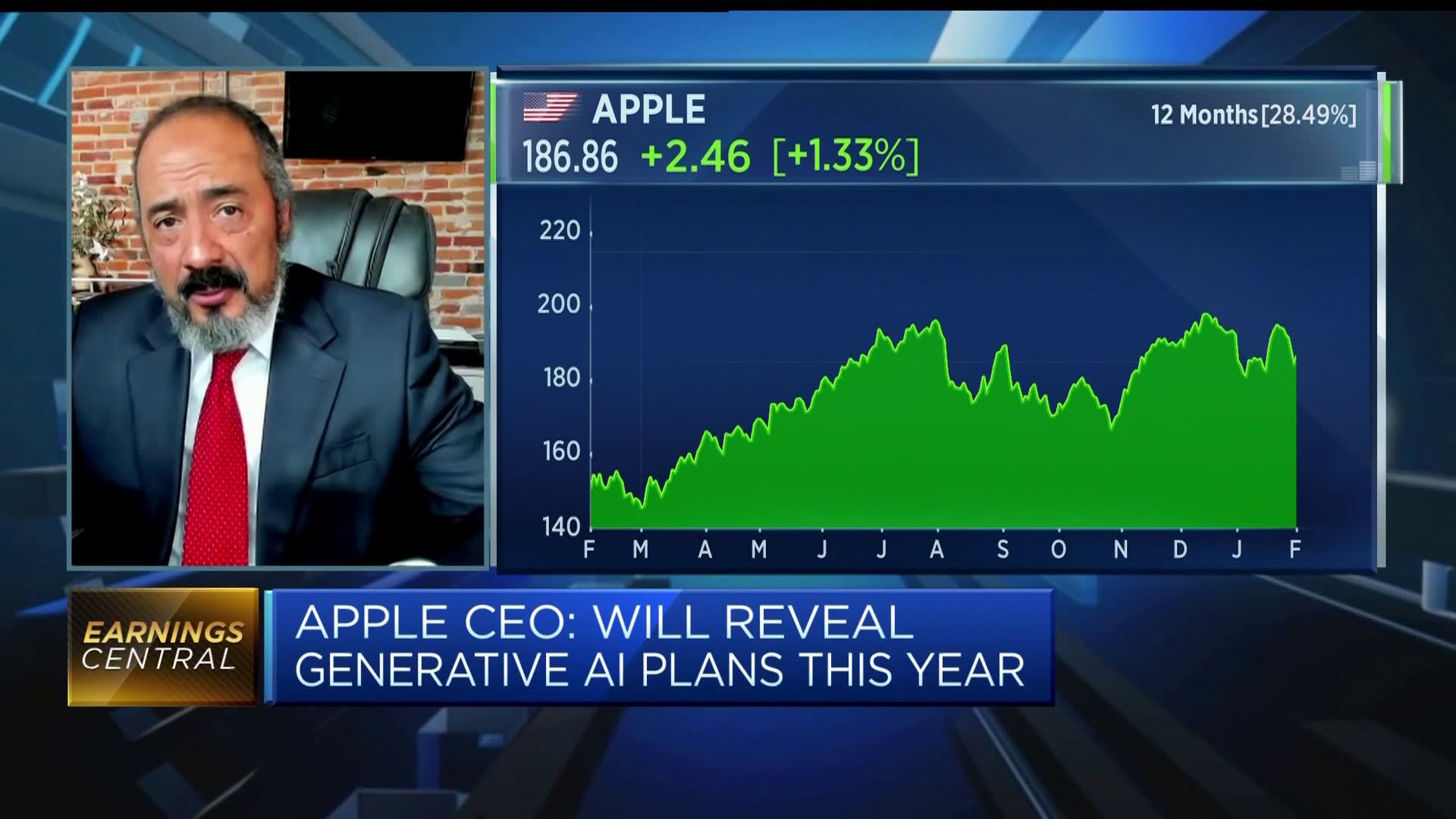 Assessing Apple's Position In The Competitive AI Landscape Assessing Apple's Position In The Competitive AI Landscape