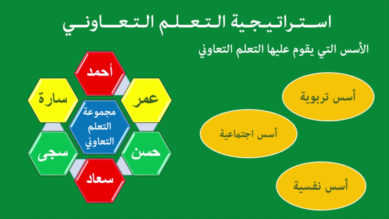 استراتيجية التعاون لتعزيز سلسلته المميزة في مواجهة الشباب استراتيجية التعاون لتعزيز سلسلته المميزة في مواجهة الشباب