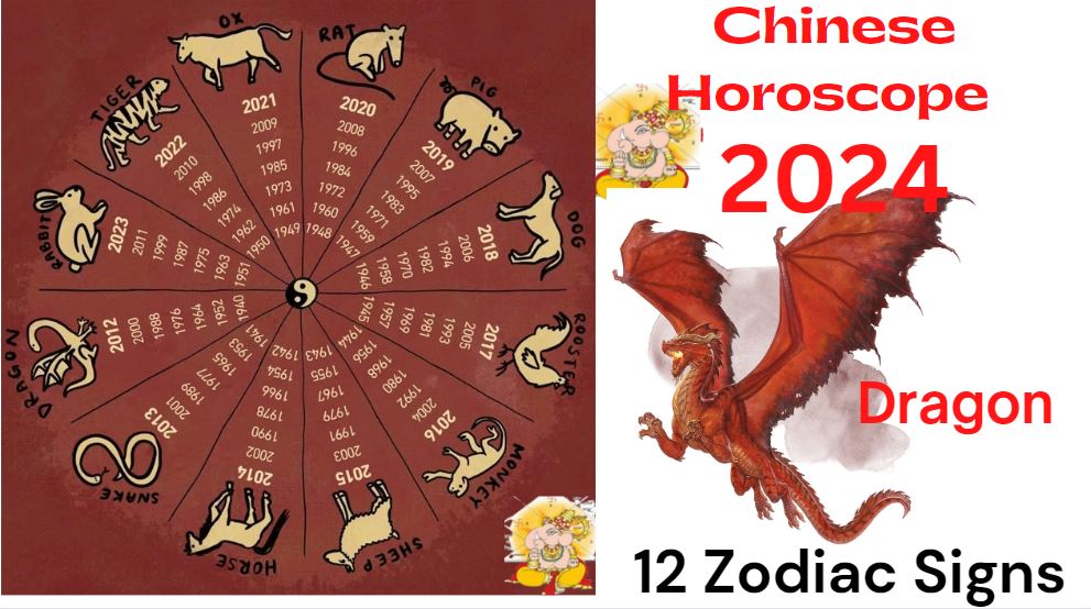 Astrological Predictions For April 17, 2025: Daily Horoscope Astrological Predictions For April 17, 2025: Daily Horoscope
