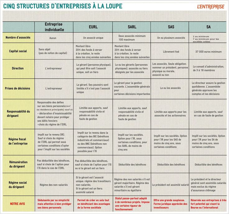 Atkinsréalis | Droit Inc.: Solutions Juridiques Pour Les Sociétés Atkinsréalis | Droit Inc.: Solutions Juridiques Pour Les Sociétés