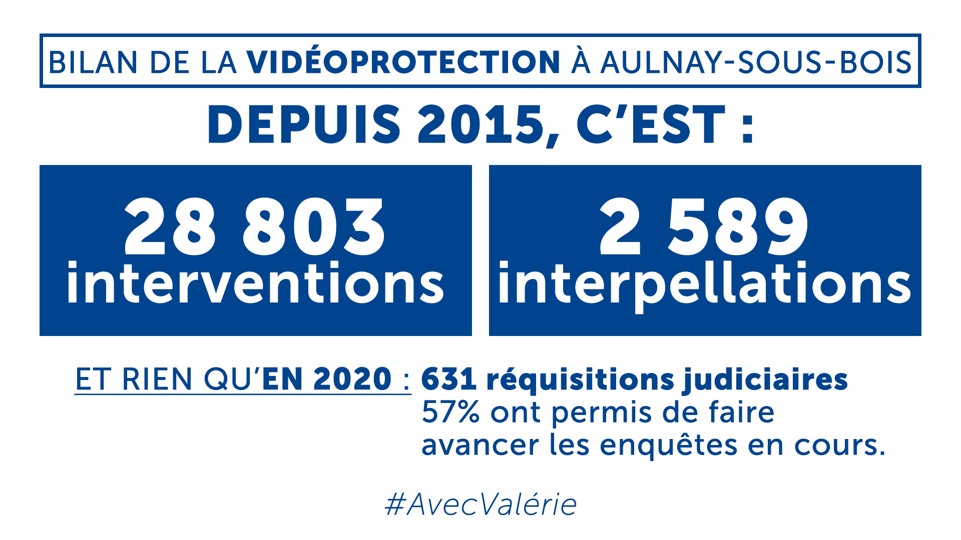 Aulnay-sous-Bois : Pas De Verbalisation Des Commerces Ouverts Le 1er Mai Aulnay-sous-Bois : Pas De Verbalisation Des Commerces Ouverts Le 1er Mai