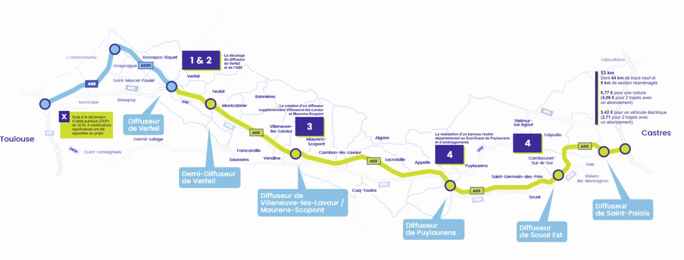 Autoroute A69 : Ministres Et Parlementaires Contournent La Justice ? Autoroute A69 : Ministres Et Parlementaires Contournent La Justice ?