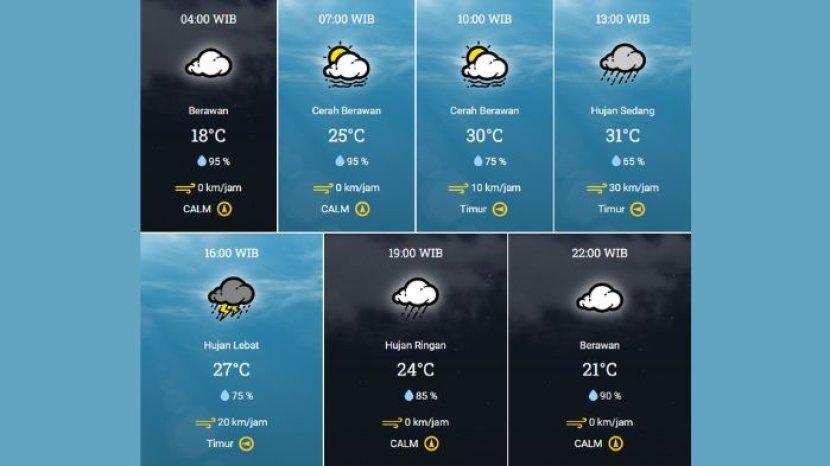 Bandung Hujan Pukul 1 Siang? Prakiraan Cuaca Besok (22/4) Jawa Barat Bandung Hujan Pukul 1 Siang? Prakiraan Cuaca Besok (22/4) Jawa Barat