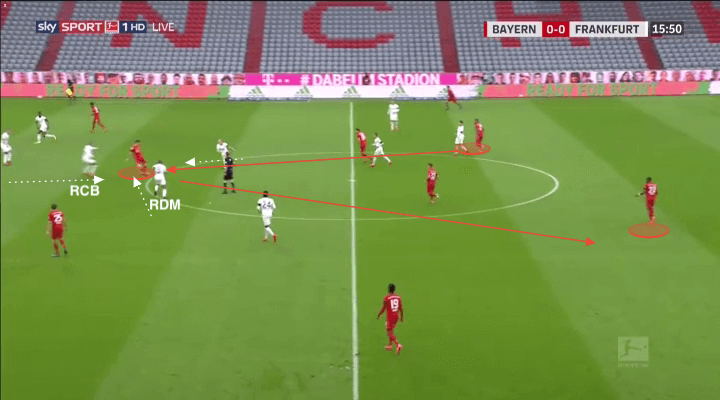 Bayern Munich Vs Eintracht Frankfurt: Who Will Win? Prediction And Analysis Bayern Munich Vs Eintracht Frankfurt: Who Will Win? Prediction And Analysis