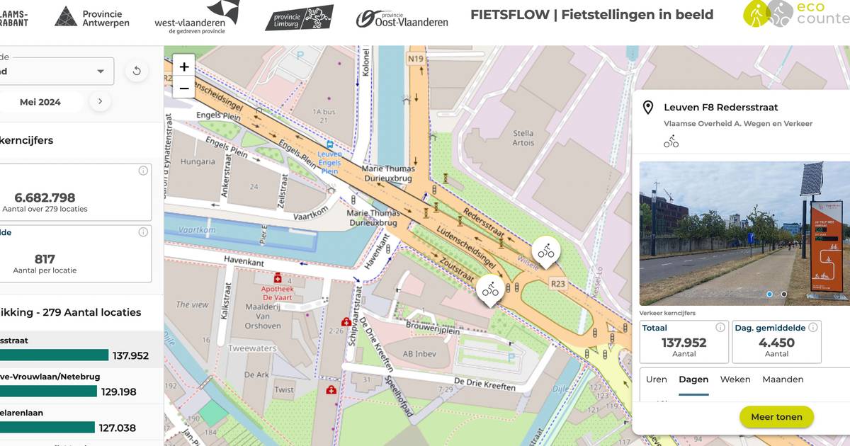 Bayern Verzamelt Data Over Nederlander: Kostenanalyse Bayern Verzamelt Data Over Nederlander: Kostenanalyse