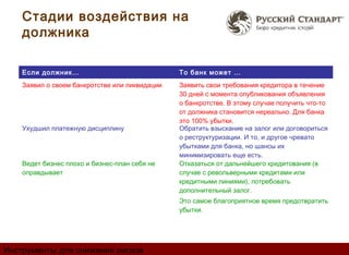 Байру Предупреждает: Госдолг Франции Может Потребовать €100 Млрд В Год На Обслуживание Байру Предупреждает: Госдолг Франции Может Потребовать €100 Млрд В Год На Обслуживание