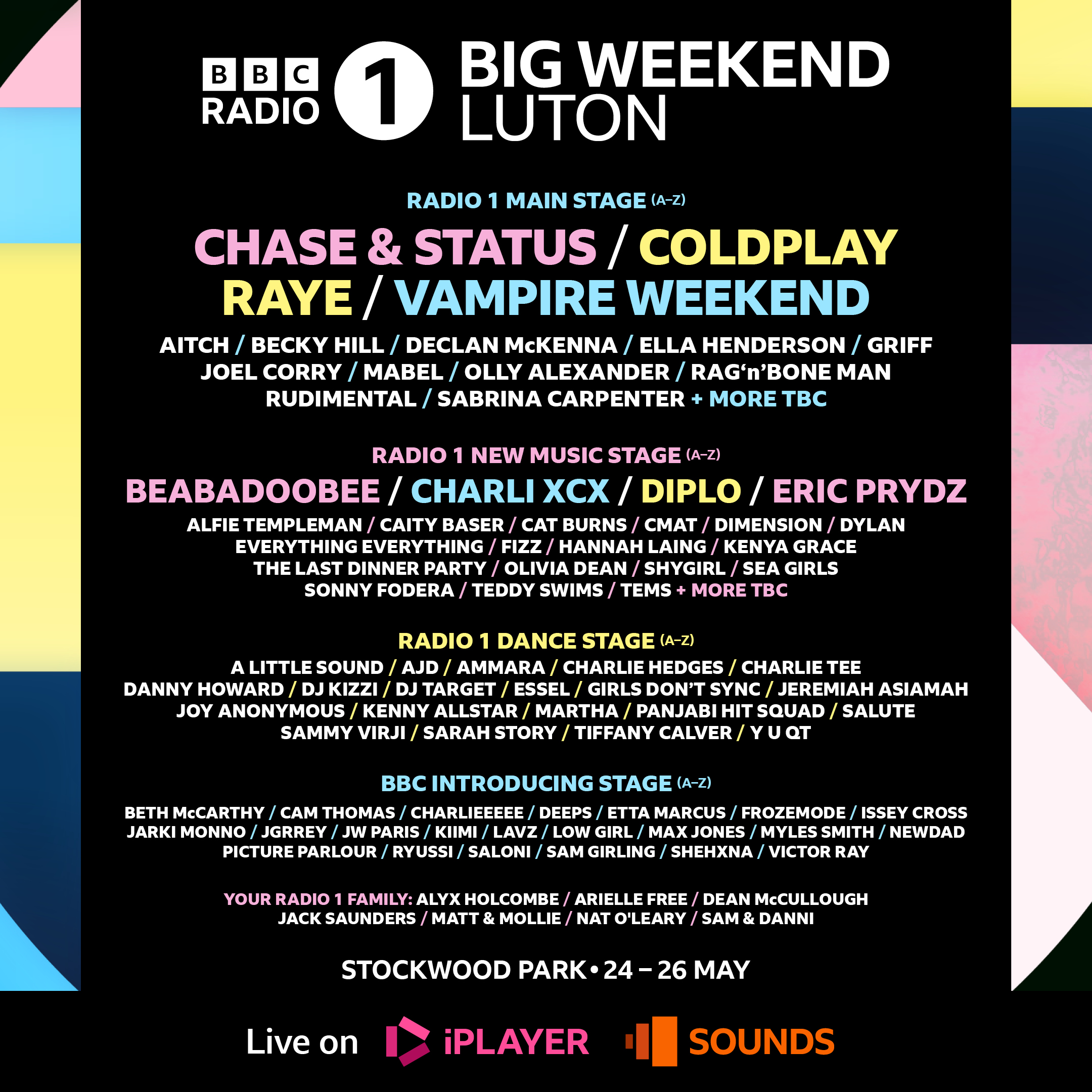 BBC Radio 1 Big Weekend 2024: Jorja Smith, Biffy Clyro, Blossoms & More BBC Radio 1 Big Weekend 2024: Jorja Smith, Biffy Clyro, Blossoms & More
