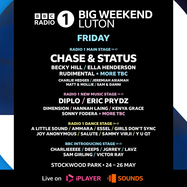BBC Radio 1's Big Weekend 2025 Sefton Park: Ticket Acquisition BBC Radio 1's Big Weekend 2025 Sefton Park: Ticket Acquisition