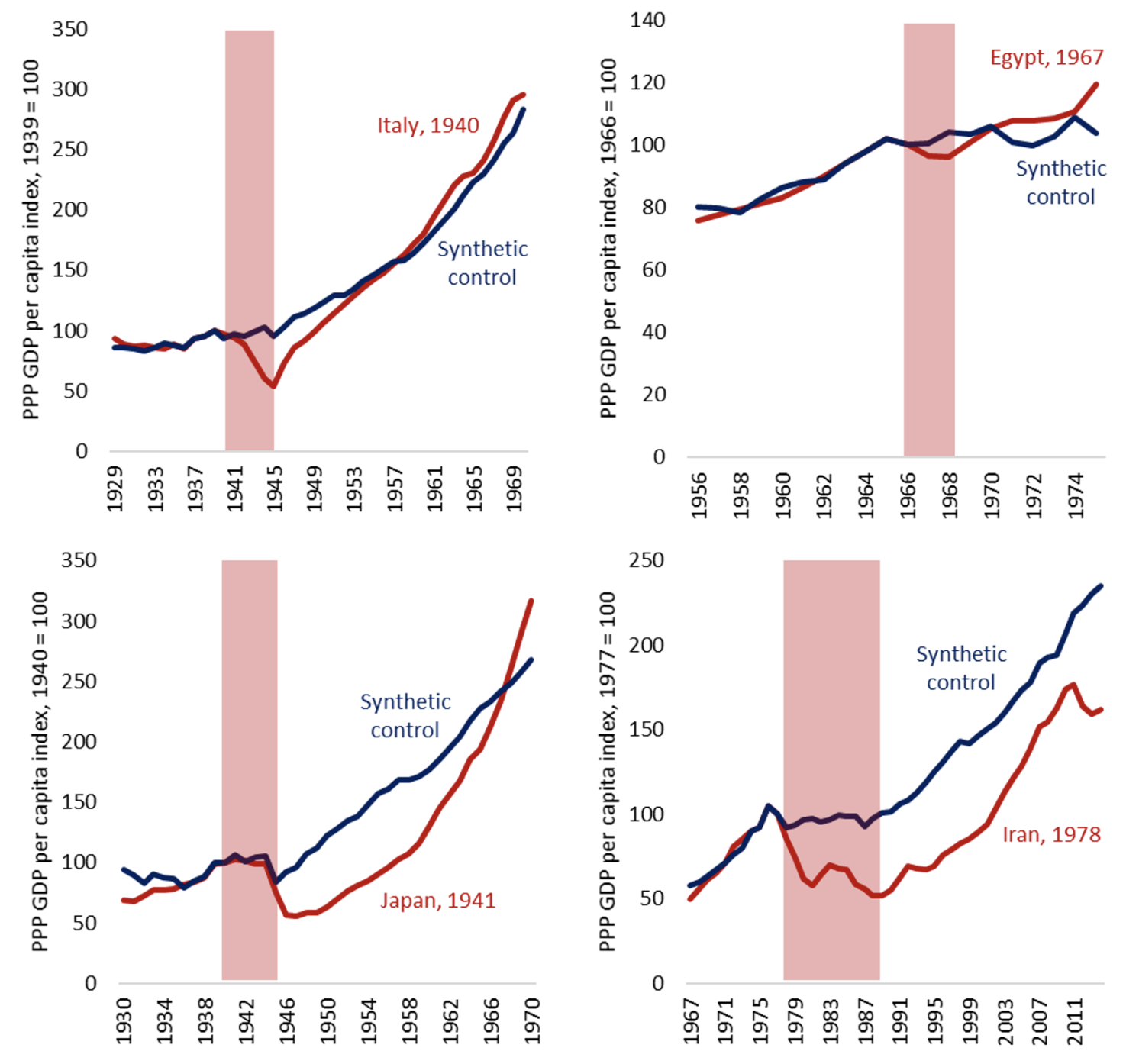 Beijing's Trade War Strategy: Concealing Economic Impact From America Beijing's Trade War Strategy: Concealing Economic Impact From America