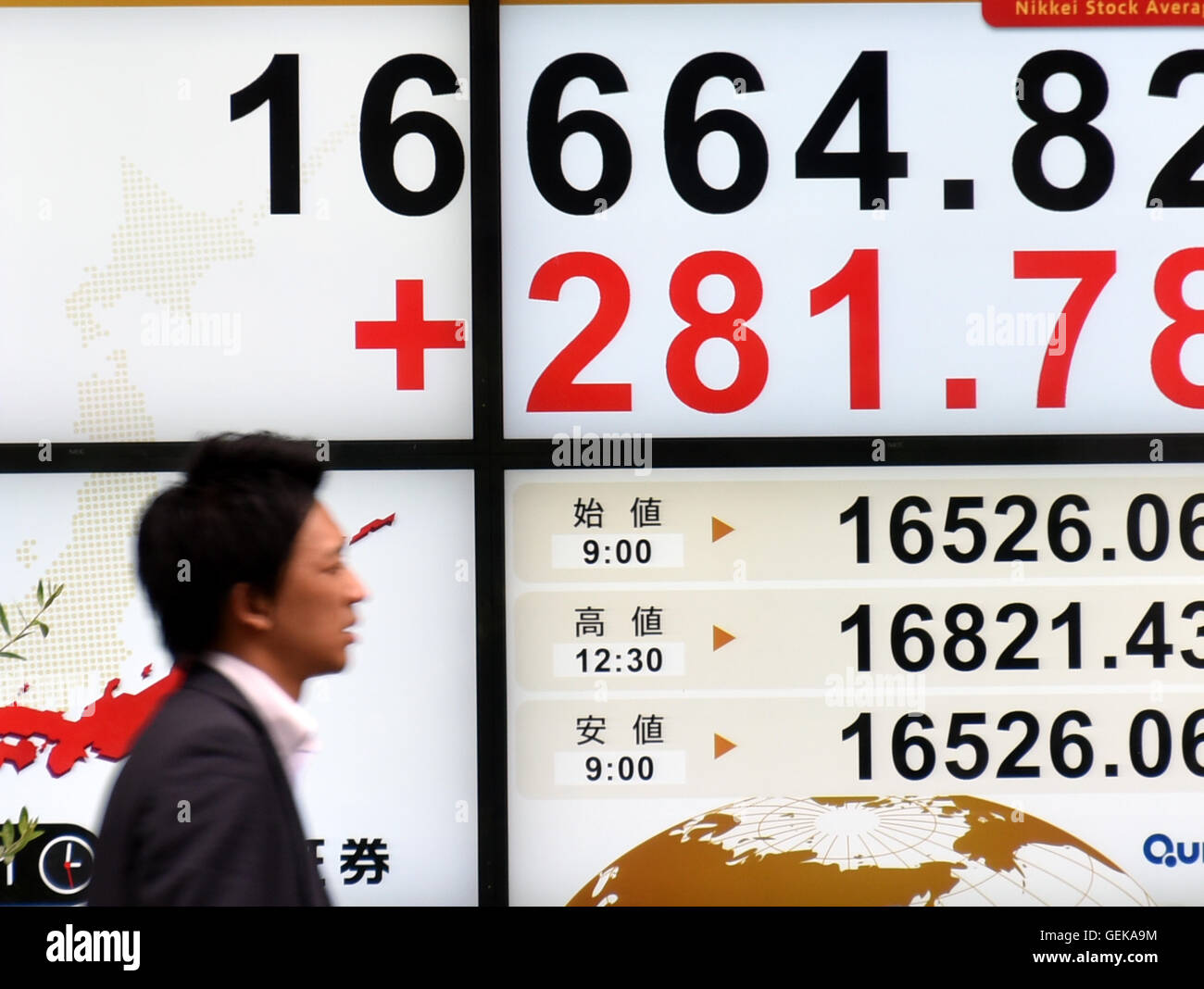 Berkshire Hathaway's Stake Boosts Japan Trading House Stock Prices Berkshire Hathaway's Stake Boosts Japan Trading House Stock Prices