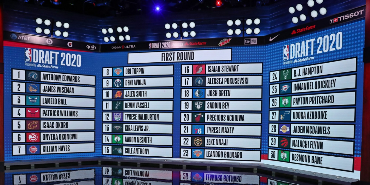 Best Bets: Round 2 NBA And NHL Playoffs Best Bets: Round 2 NBA And NHL Playoffs