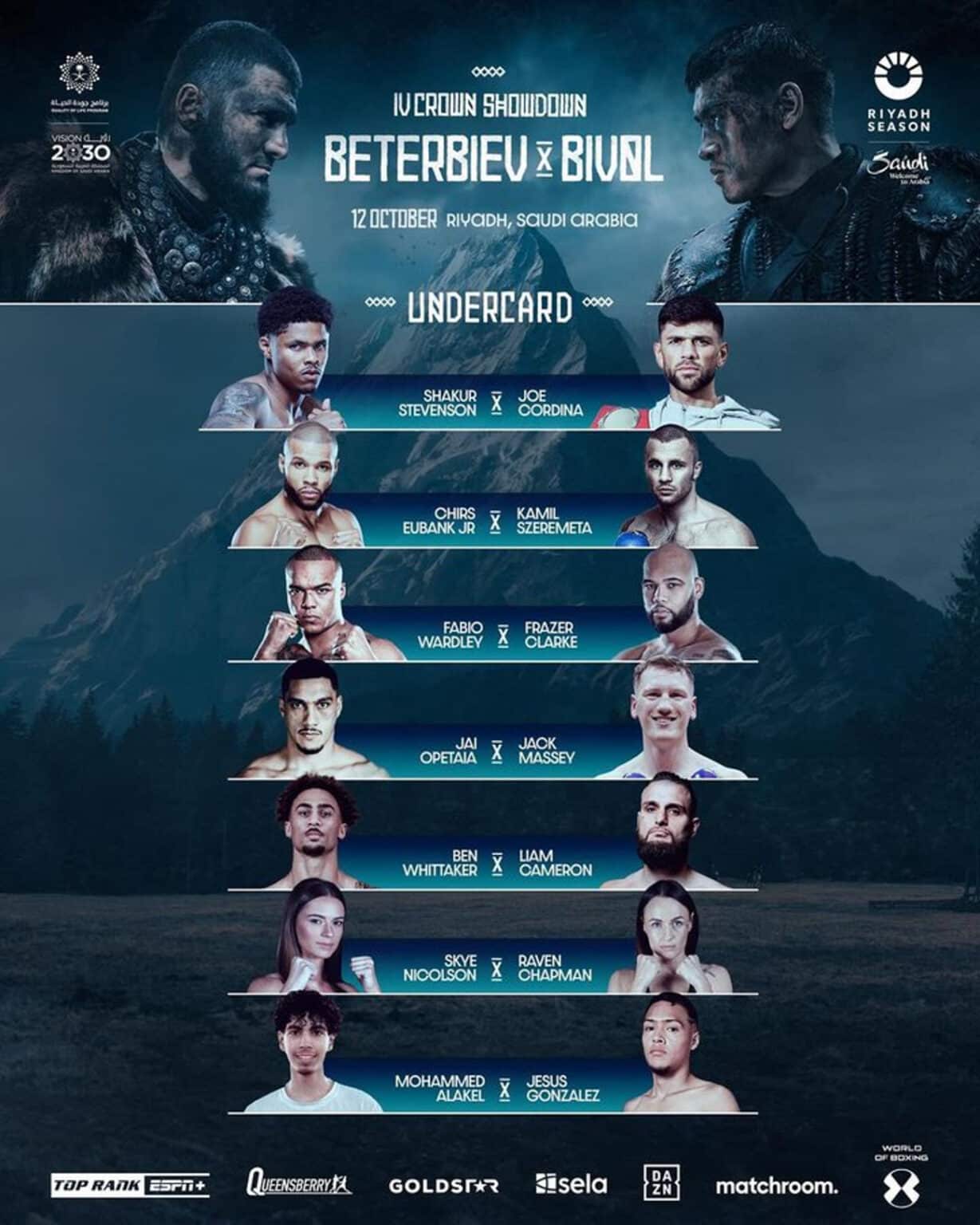 Beterbiev Bivol 2: Full Fight Results, Parker-Bakole KO, And Analysis Beterbiev Bivol 2: Full Fight Results, Parker-Bakole KO, And Analysis
