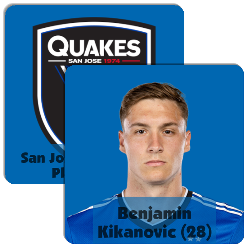 Biel's Goals Power Charlotte FC To 4-1 Win Against Struggling San Jose Earthquakes Biel's Goals Power Charlotte FC To 4-1 Win Against Struggling San Jose Earthquakes