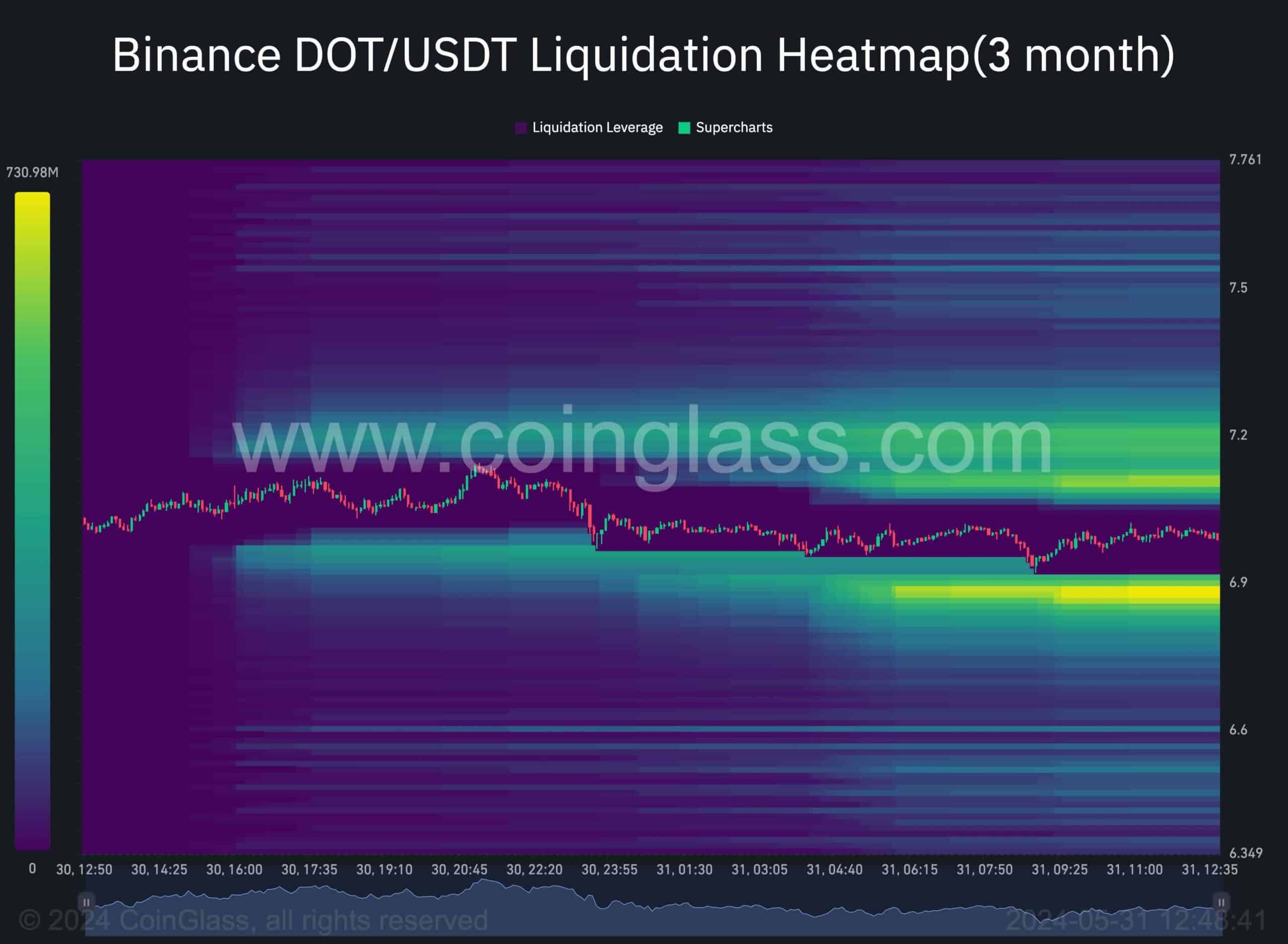 Bitcoin's Critical Juncture: Price Levels And Analysis Bitcoin's Critical Juncture: Price Levels And Analysis