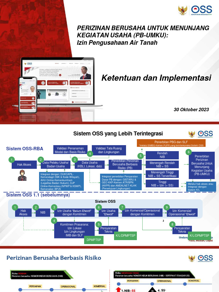 BKPM Targetkan Investasi Rp3,6 Triliun Di Pekanbaru Tahun Ini BKPM Targetkan Investasi Rp3,6 Triliun Di Pekanbaru Tahun Ini