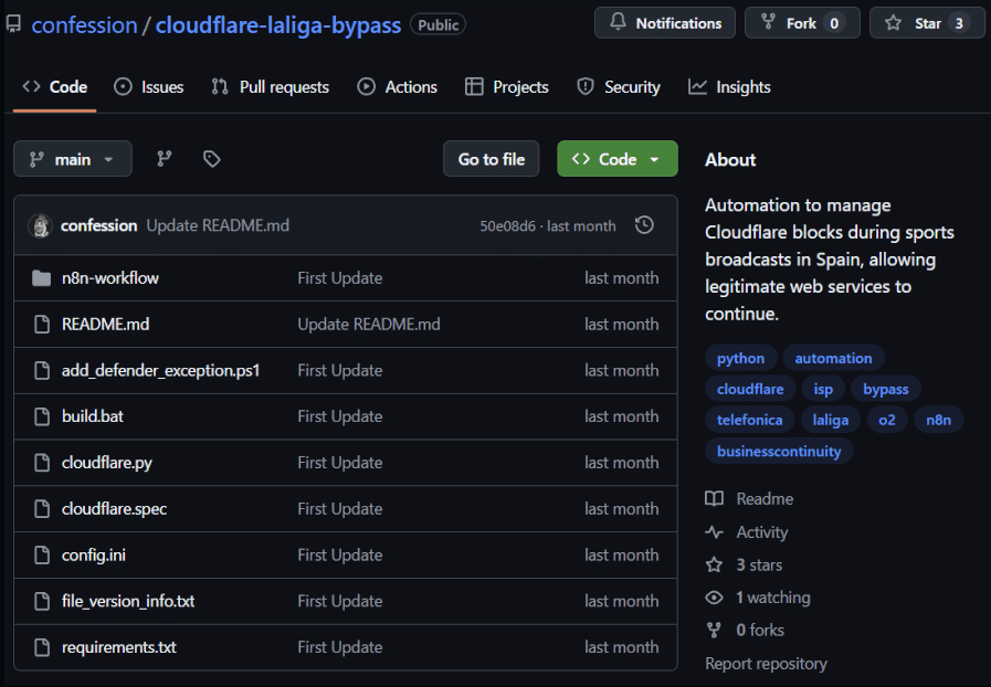 Block Mirror: Innovative Solutions For Trigger Circumvention In Dystopian Sites Block Mirror: Innovative Solutions For Trigger Circumvention In Dystopian Sites