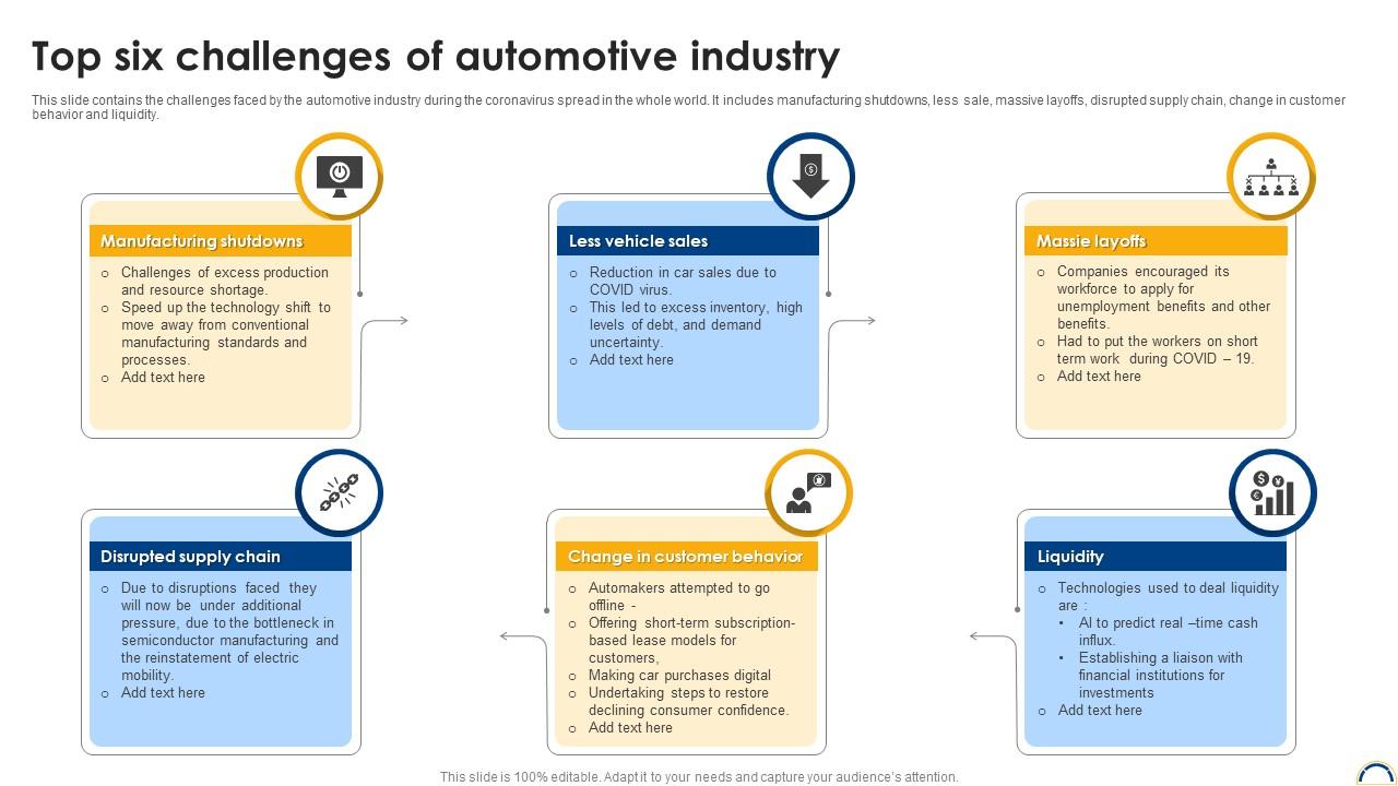 BMW And Porsche's China Challenges: A Wider Automotive Industry Issue BMW And Porsche's China Challenges: A Wider Automotive Industry Issue