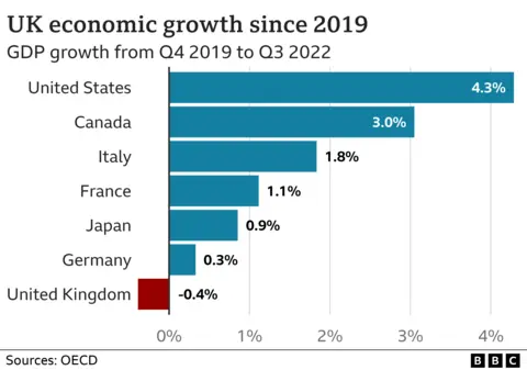 BOE Governor's Plea: Deepen EU Trade To Repair Brexit Economic Losses BOE Governor's Plea: Deepen EU Trade To Repair Brexit Economic Losses