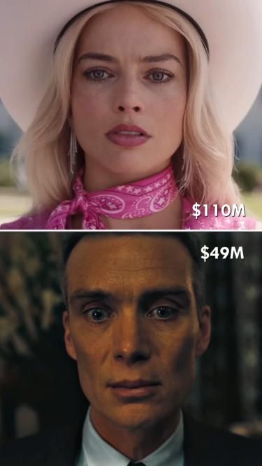 Box Office Projections: Stitchpossible's Weekend Performance And The Potential For A 2025 Record Box Office Projections: Stitchpossible's Weekend Performance And The Potential For A 2025 Record