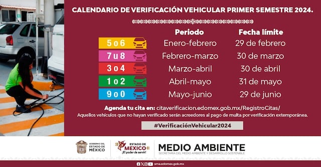 Boxeo En Edomex: ¡Solo 3 Días Para La Próxima Clase! Boxeo En Edomex: ¡Solo 3 Días Para La Próxima Clase!