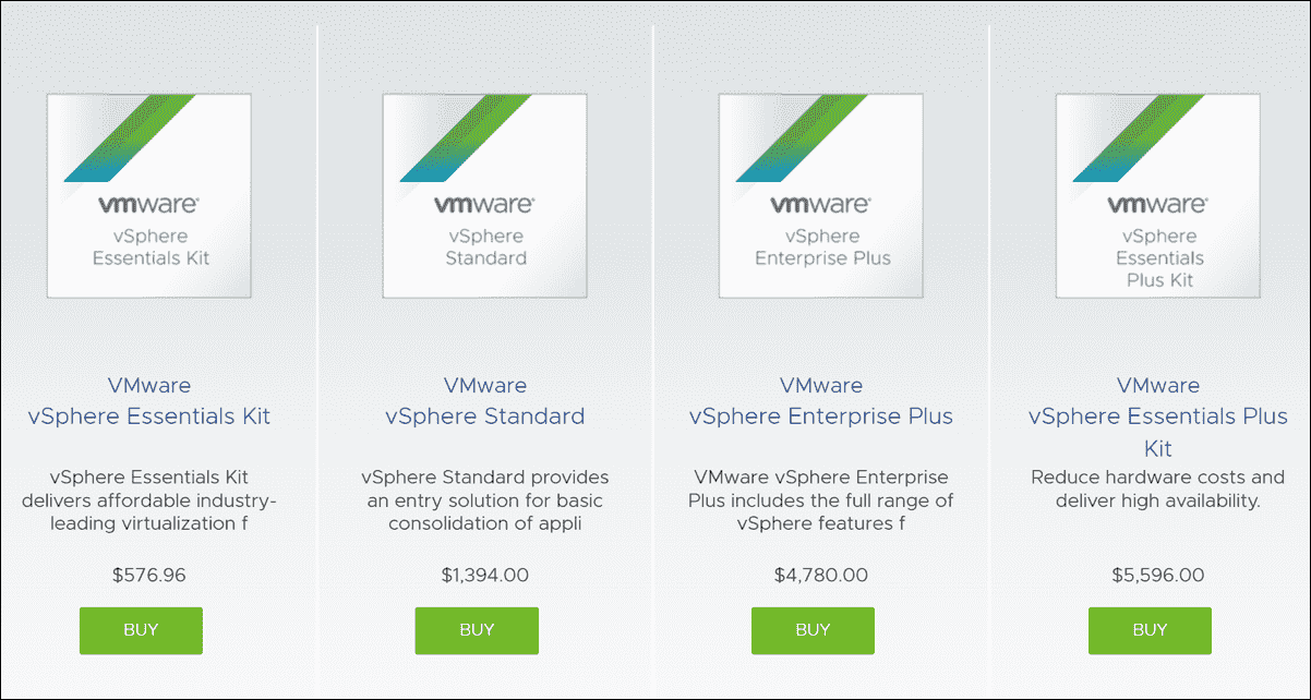 Broadcom's Proposed VMware Price Hike: A 1050% Cost Surge For AT&T Broadcom's Proposed VMware Price Hike: A 1050% Cost Surge For AT&T