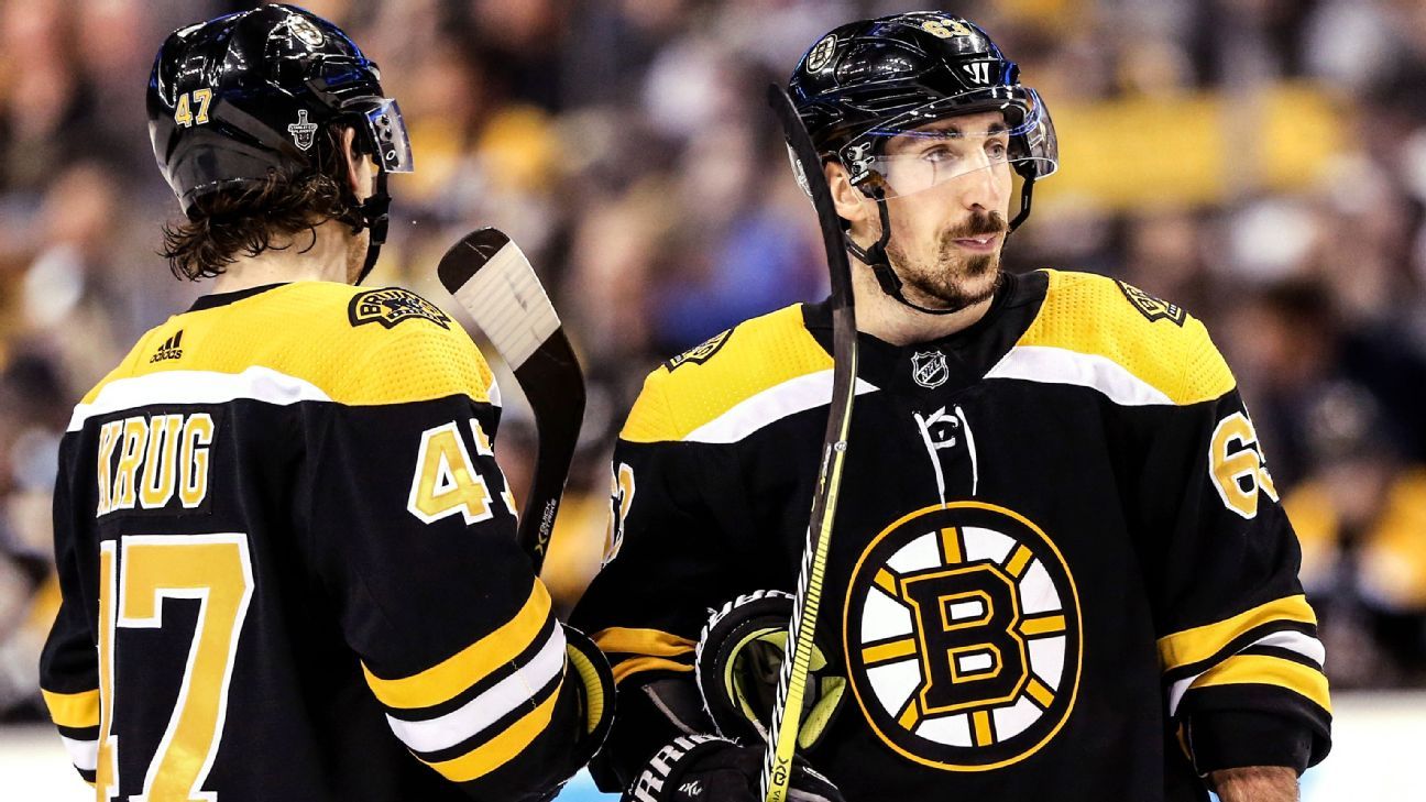 Bruins' Offseason Strategy: ESPN Highlights Key Franchise Changes Bruins' Offseason Strategy: ESPN Highlights Key Franchise Changes