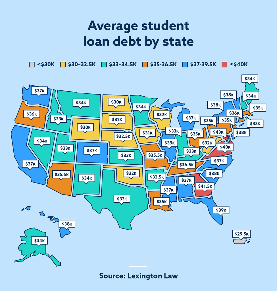 Buying A House With Student Loan Debt: Is It Possible? Buying A House With Student Loan Debt: Is It Possible?