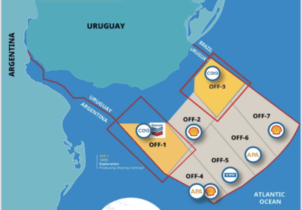 Can Uruguay Strike Black Gold? Offshore Drilling's Potential Can Uruguay Strike Black Gold? Offshore Drilling's Potential