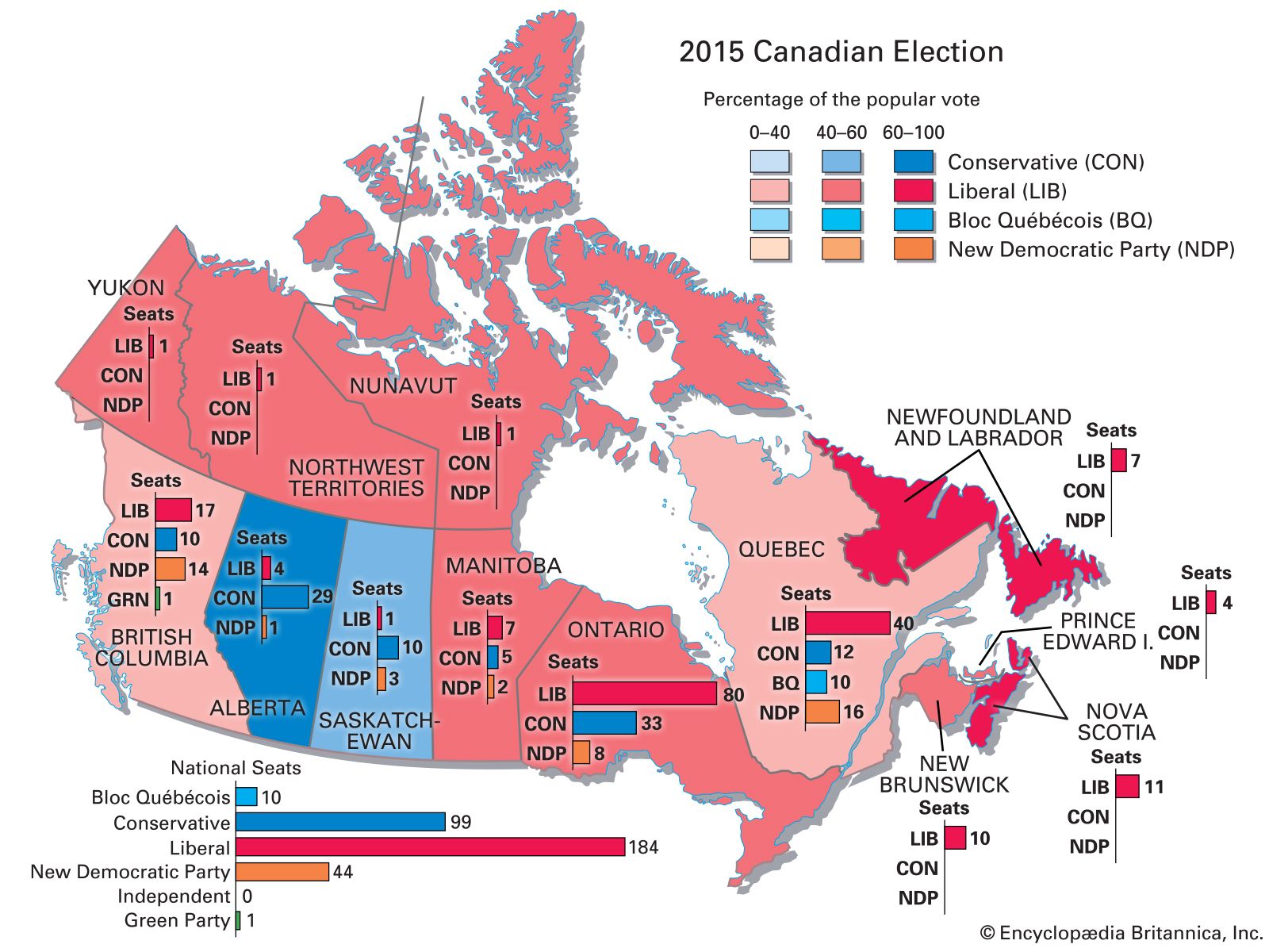 Canada Election Results: Pierre Poilievre's Unexpected Defeat