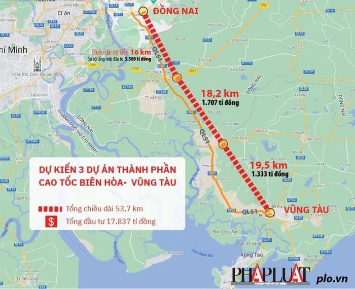 Cao Tốc Đồng Nai - Vũng Tàu: Thông Xe Dự Kiến 2/9 Cao Tốc Đồng Nai - Vũng Tàu: Thông Xe Dự Kiến 2/9