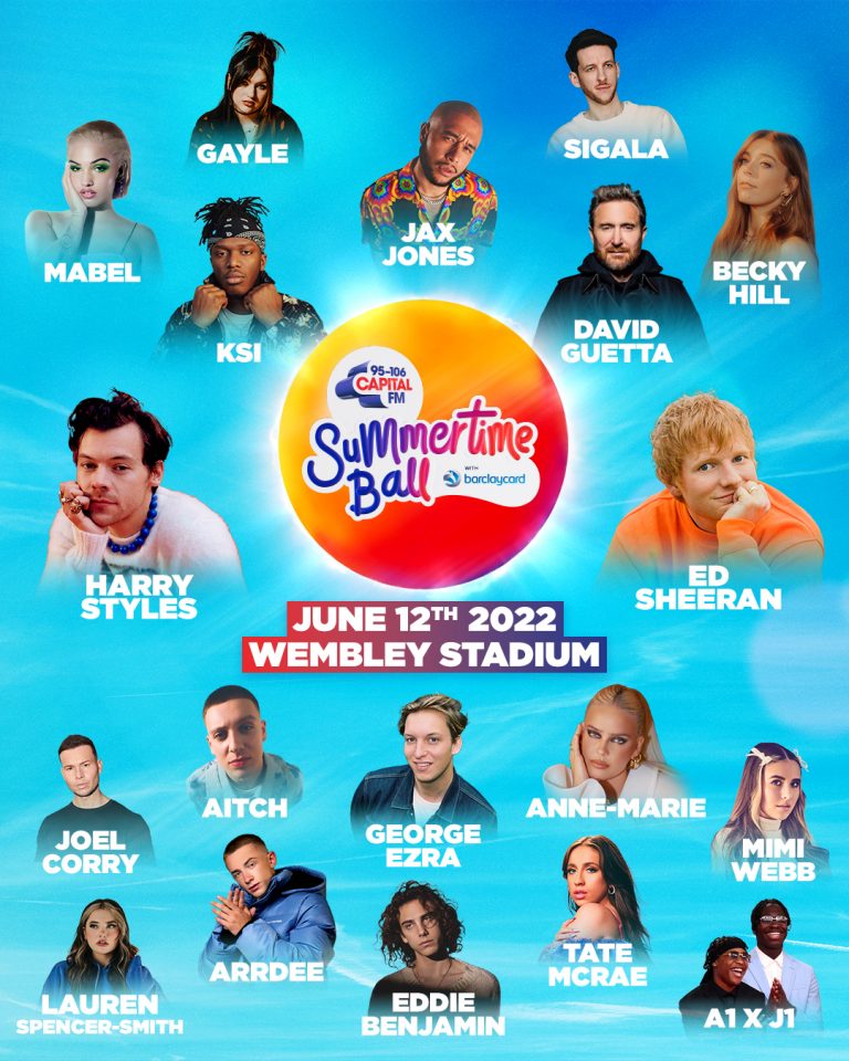 Capital Summertime Ball 2025: Your Ticket Purchase Strategy Capital Summertime Ball 2025: Your Ticket Purchase Strategy
