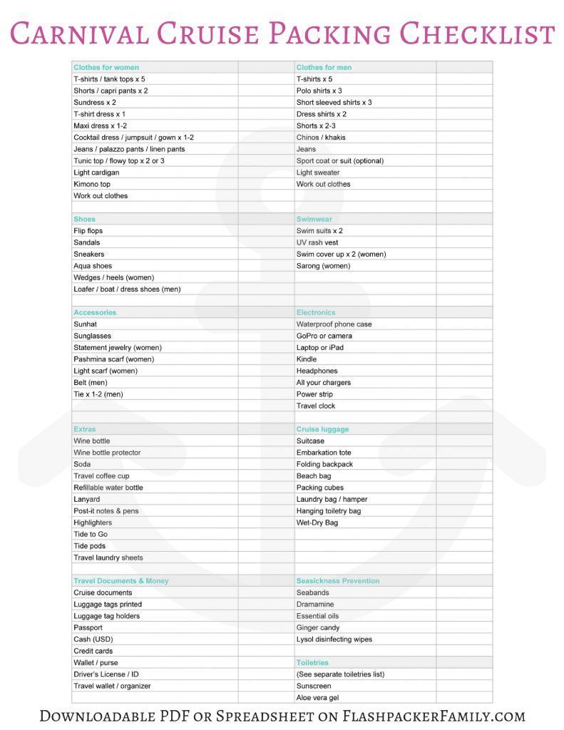 Carnival Corporation Brands: A Complete List Of Cruise Lines Carnival Corporation Brands: A Complete List Of Cruise Lines